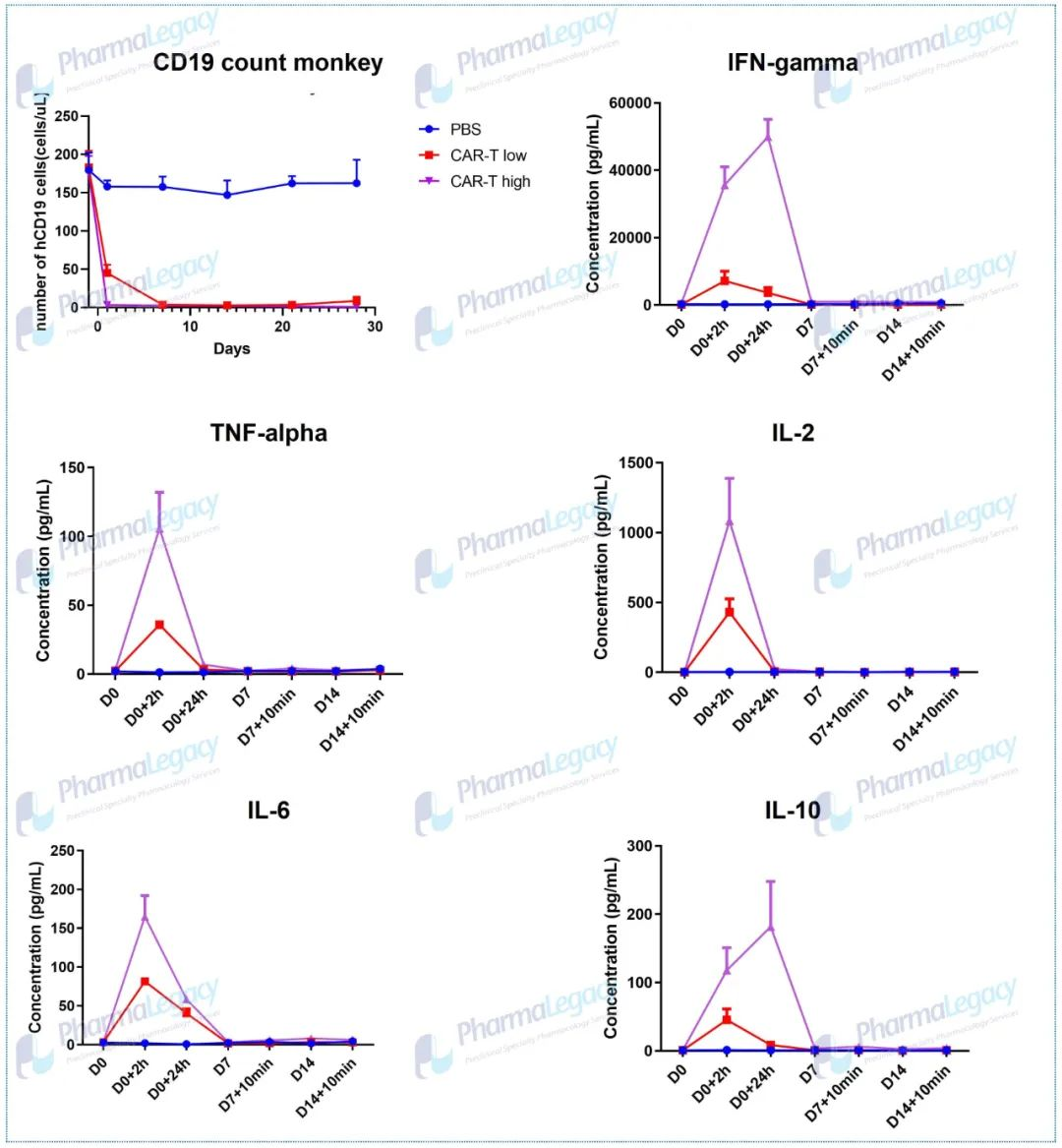 Application of B Cell Depletion Therapy in Autoimmune Diseases: Part II ...
